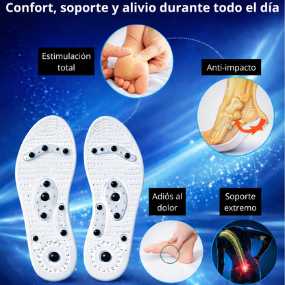 Plantillas Magnéticas que activan tu energía